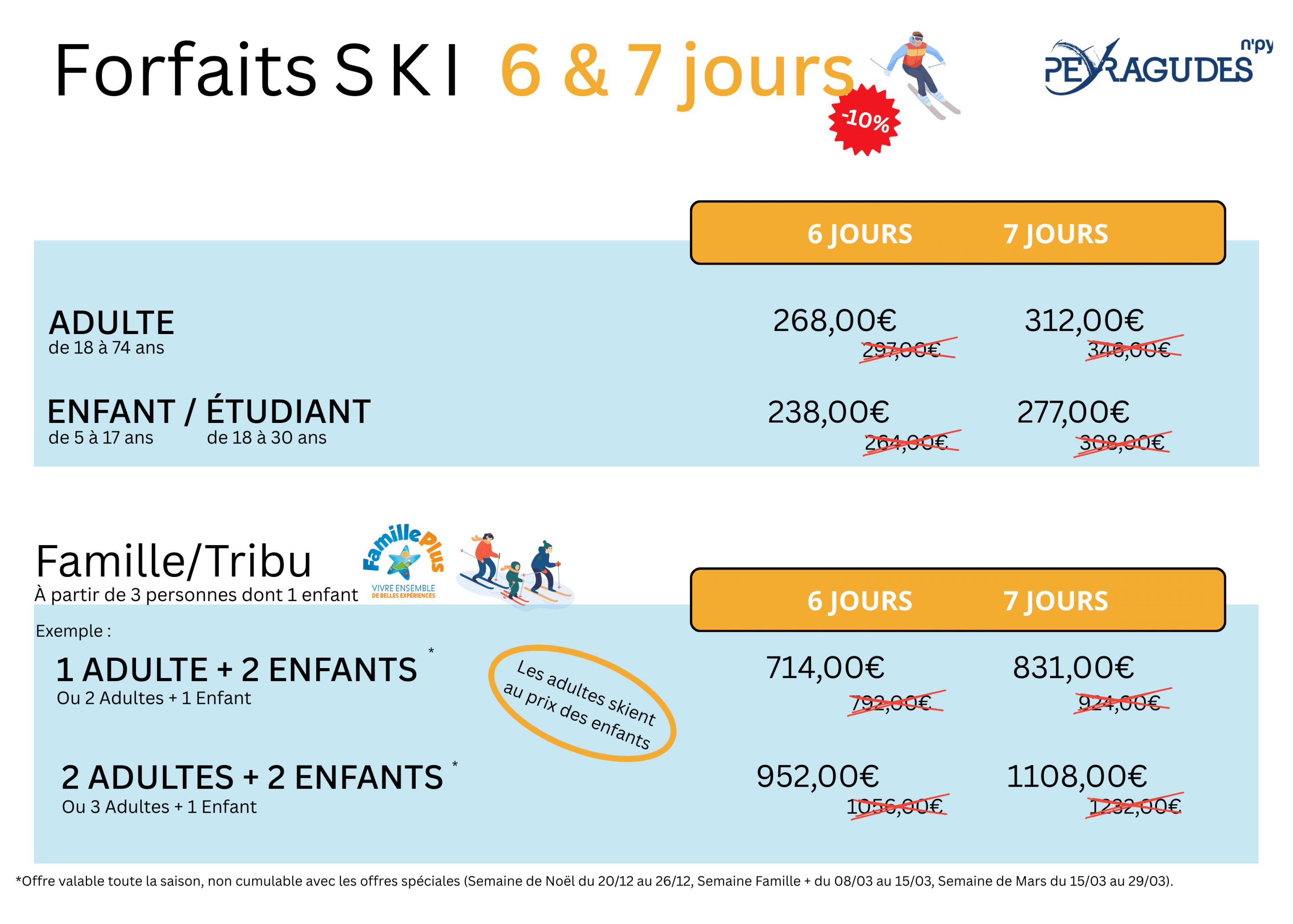 forfait ski early ski peyragudes