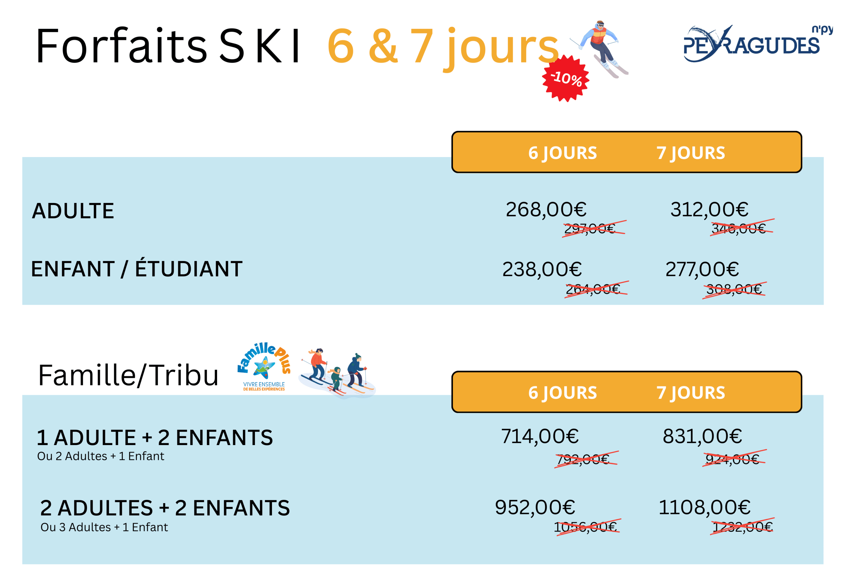 forfait ski early ski peyragudes